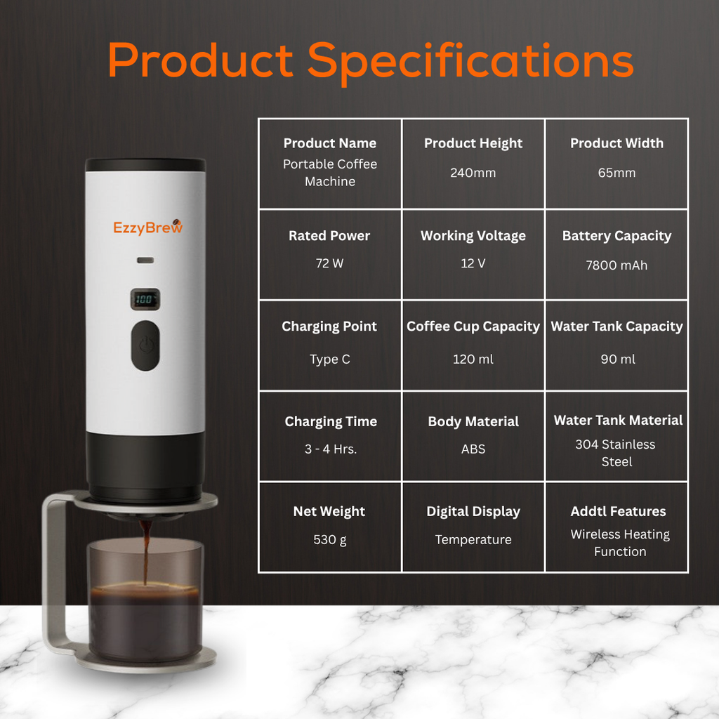 EzzyBrew - Portable Espresso Machine