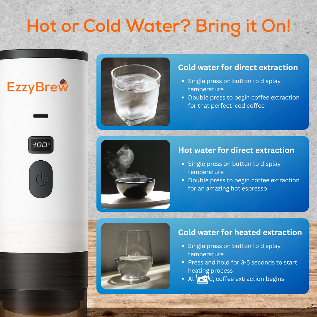 EzzyBrew - Portable Espresso Machine