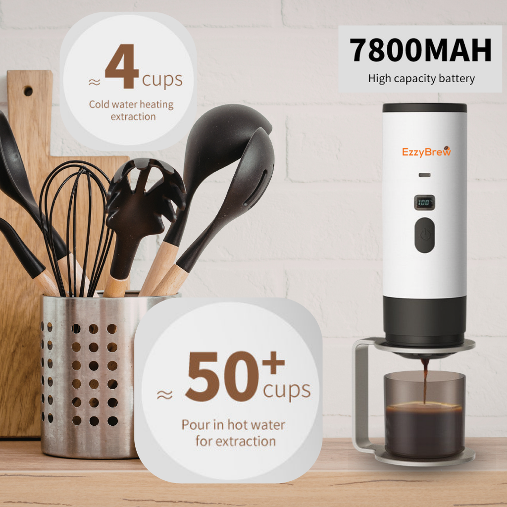 EzzyBrew - Portable Espresso Machine