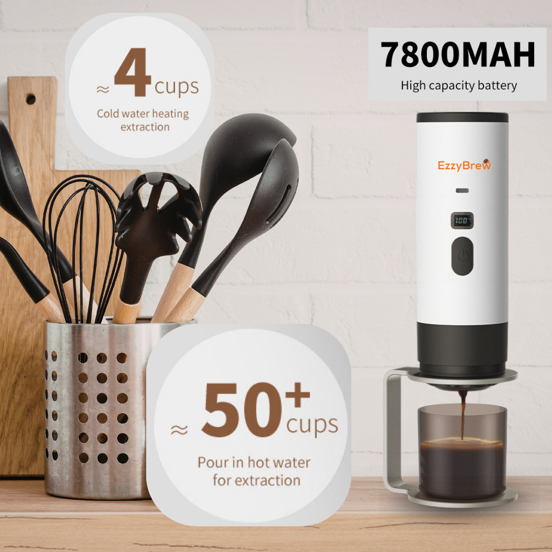 EzzyBrew - Portable Espresso Machine