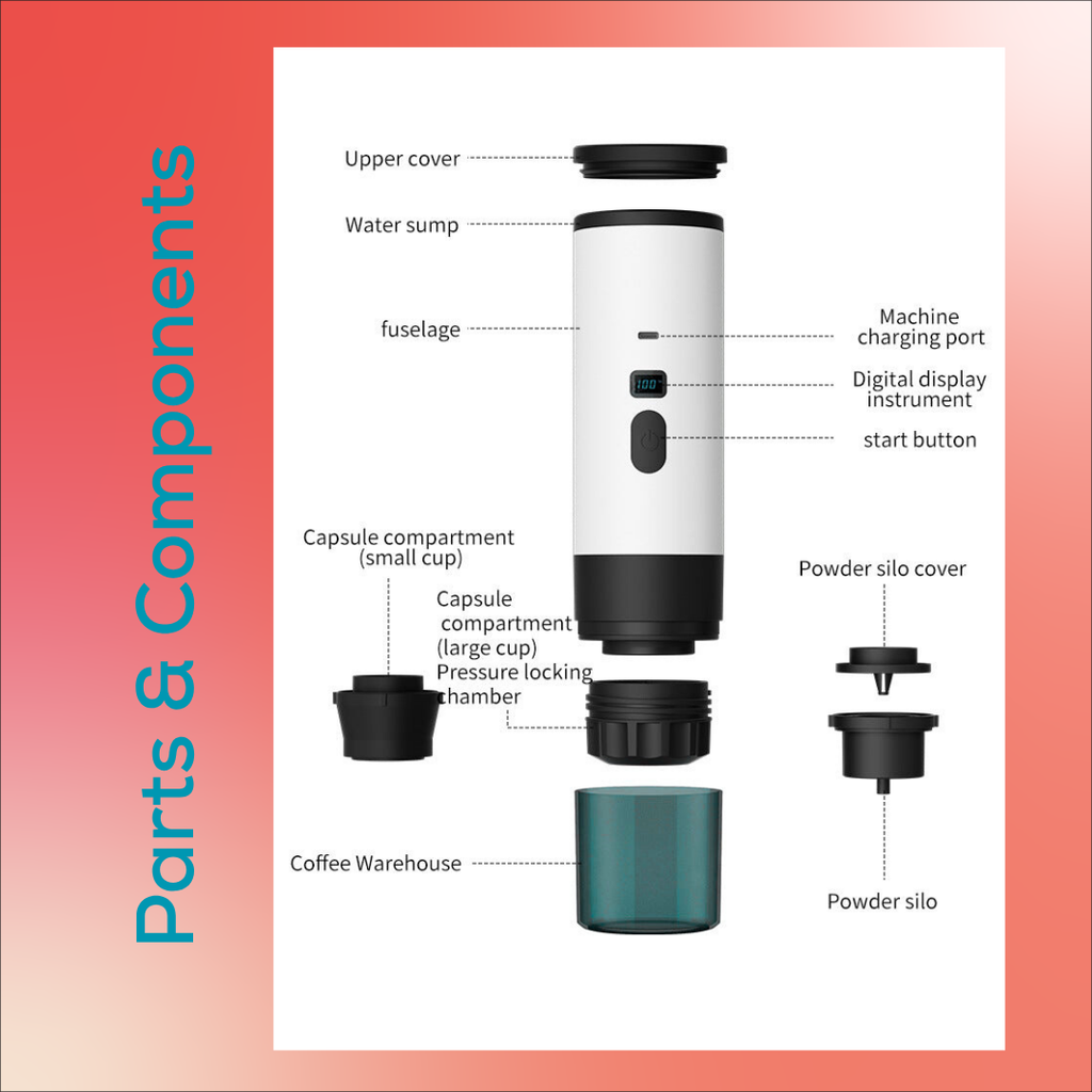EzzyBrew - Portable Espresso Machine